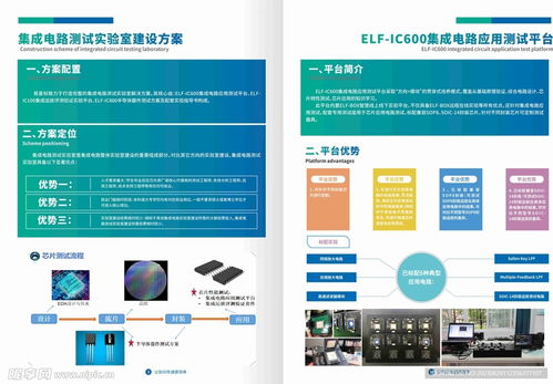 企業畫冊、室內廣告與市場營銷策劃 構建品牌傳播的三大支柱